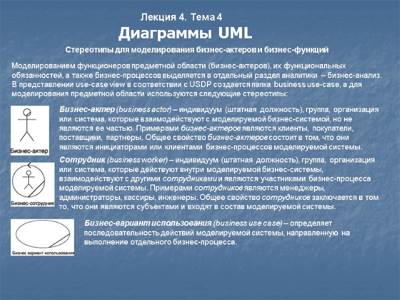 Лекция 4. Тема 4 Диаграммы UML Стереотипы для моделирования бизнес-актеров и бизнес-функций Моделированием функционеров
